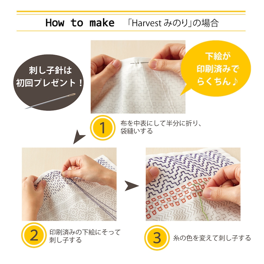作り方