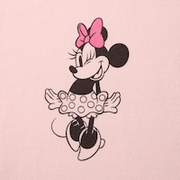 ミニーマウス