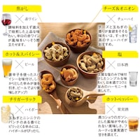 ナッツにぴったりのお酒で、もっと美味しく。※写真は調理例です