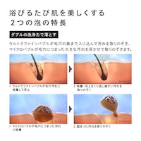 浴びるたび肌を美しくする2つの泡