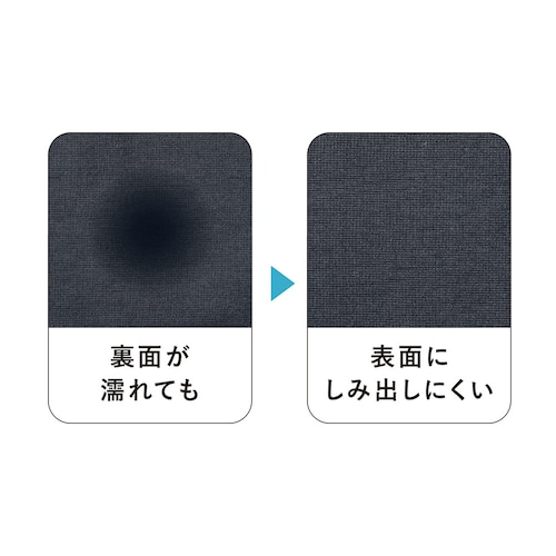 撥水アクティブワンピース 【雨の日対策にも】（ビースピックス/bspix）