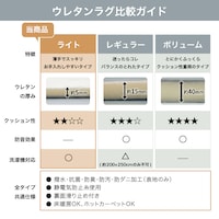 ※厚み違いのレギュラー（商品番号：1238725）ボリューム（商品番号：1253156）もございます
