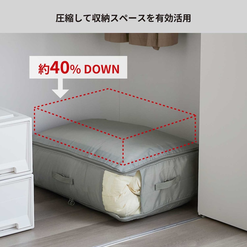 ※約40%圧縮：圧縮前と圧縮後の製品高さサイズの比較により