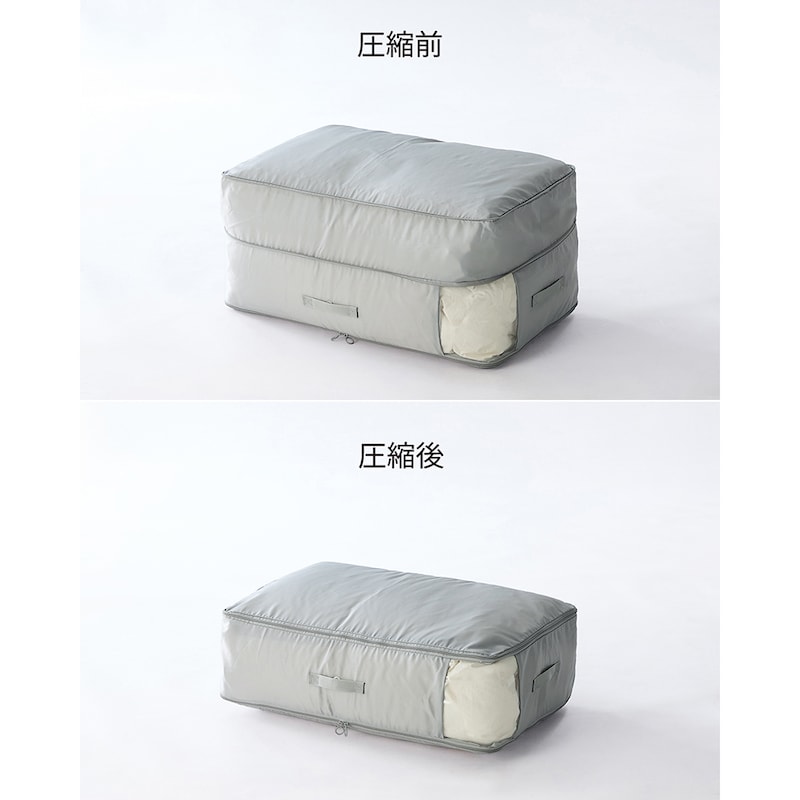 	７０×４５×３１（圧縮時１８）ｃｍ