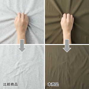 型崩れしにくく、シワになりにくい