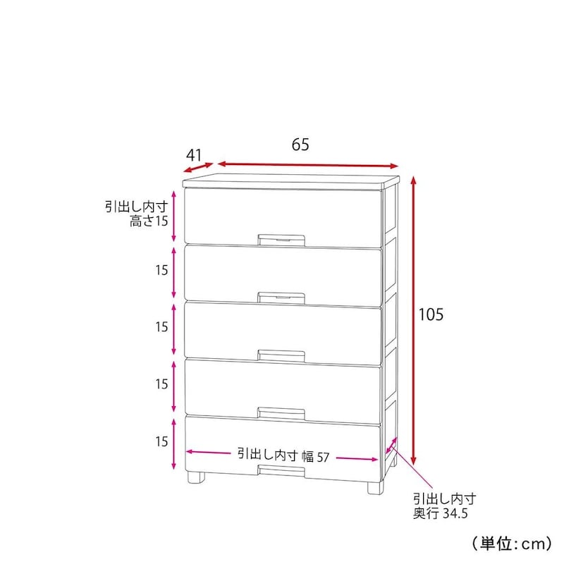 幅６５ｃｍ／５段