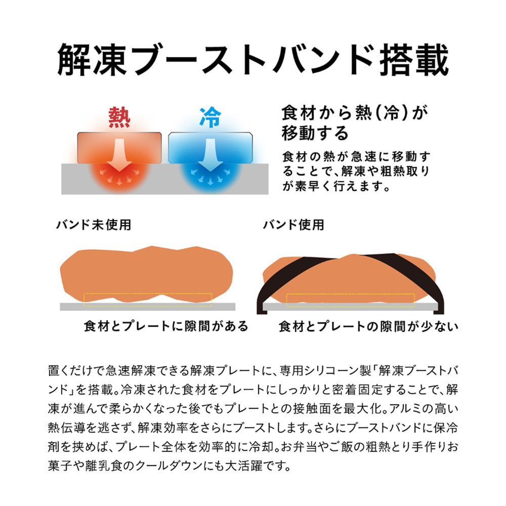 専用バンドで、冷凍された食材をプレートにしっかりと密着固定、食材と解凍プレートの接触面を増やします