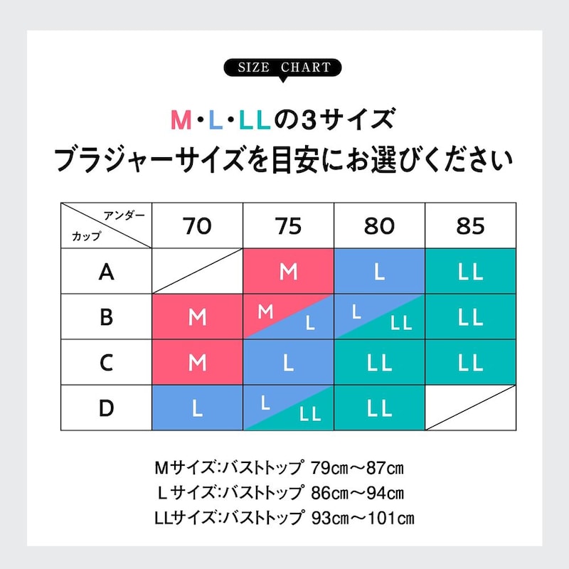 サイズ表