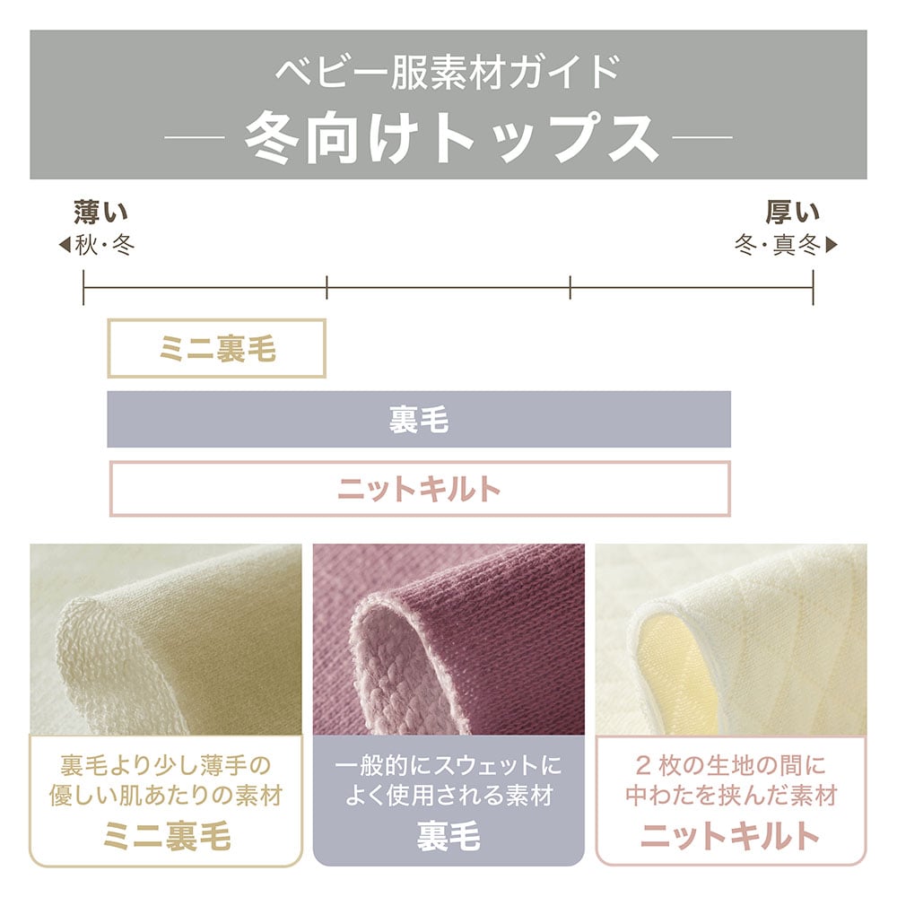 ※身生地のみ