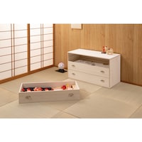 使用イメージ/3段