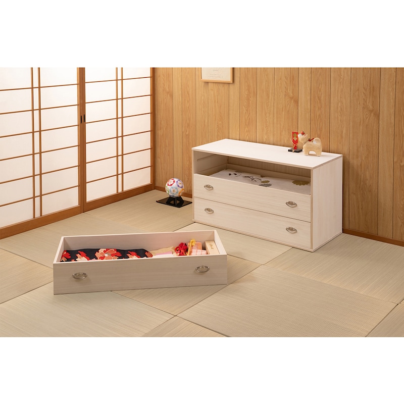 使用イメージ/3段