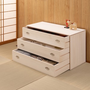 使用イメージ/3段