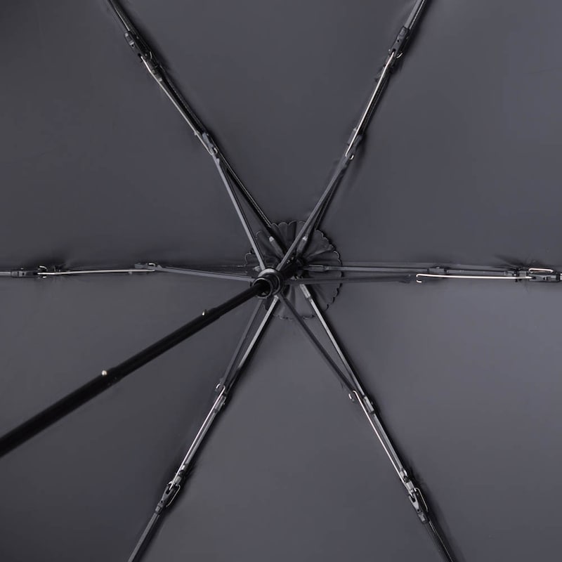 内側はコーティング加工を施した全面黒生地