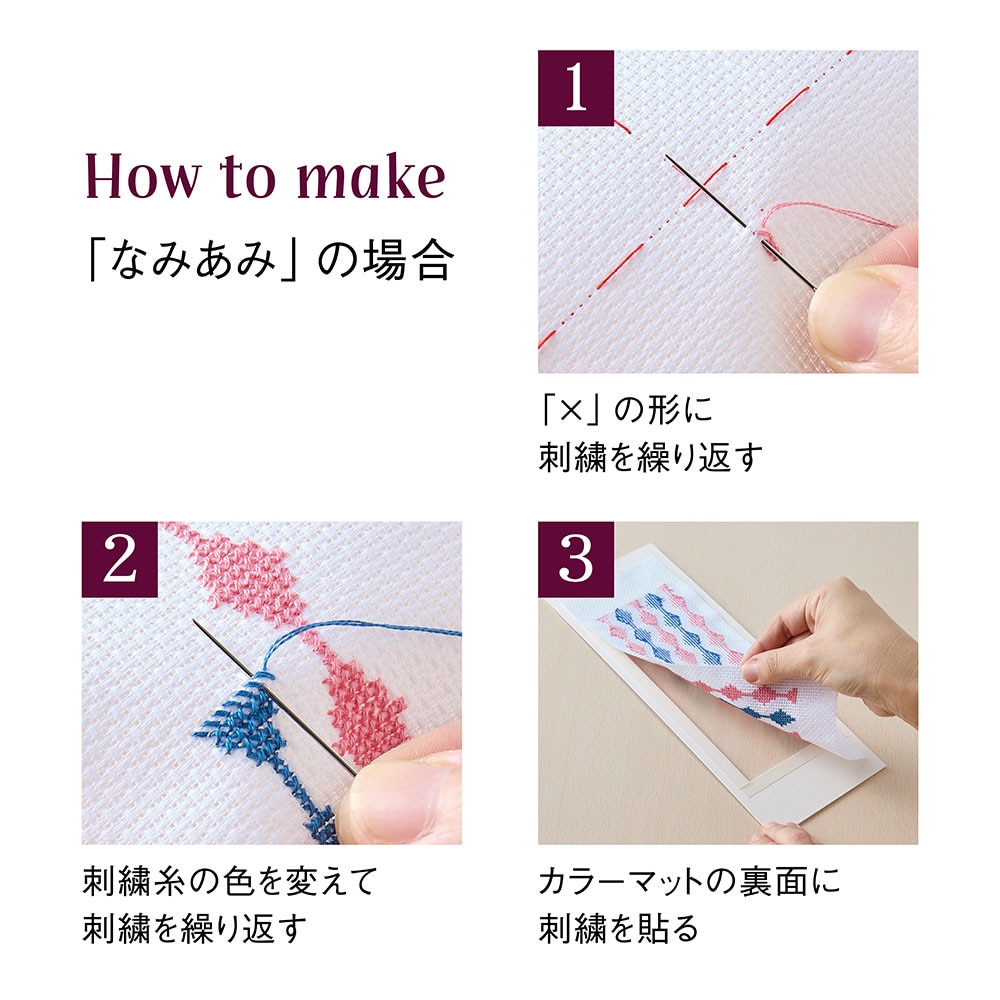 作り方