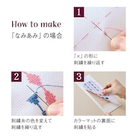 作り方