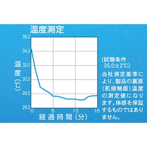 濡らしてひんやりマイナス5℃
