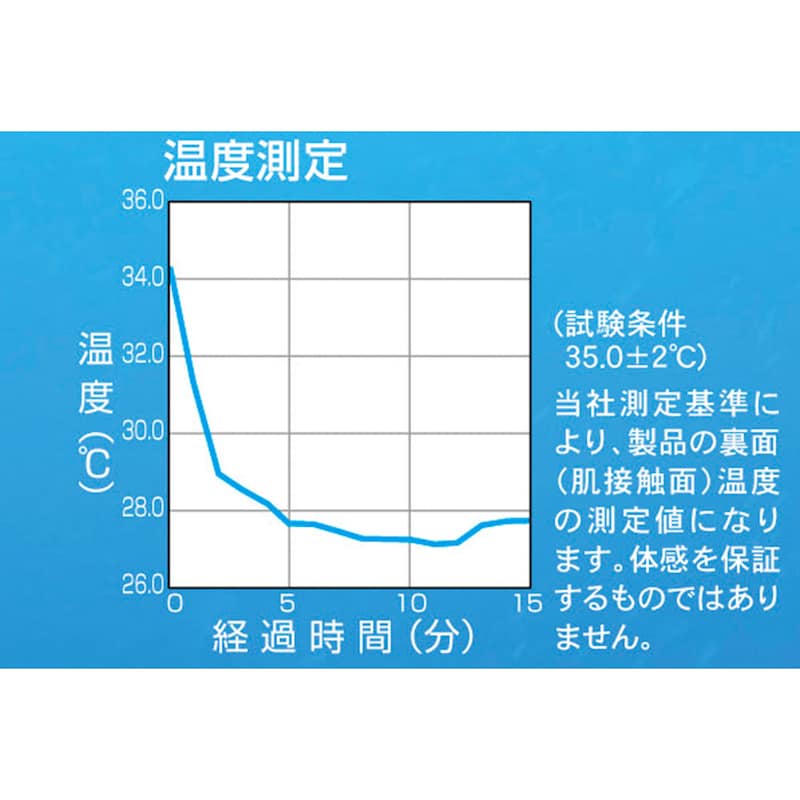 濡らしてひんやりマイナス5℃