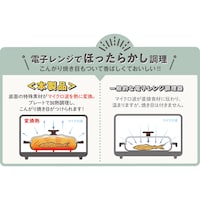 電子レンジでグリルのような仕上がり