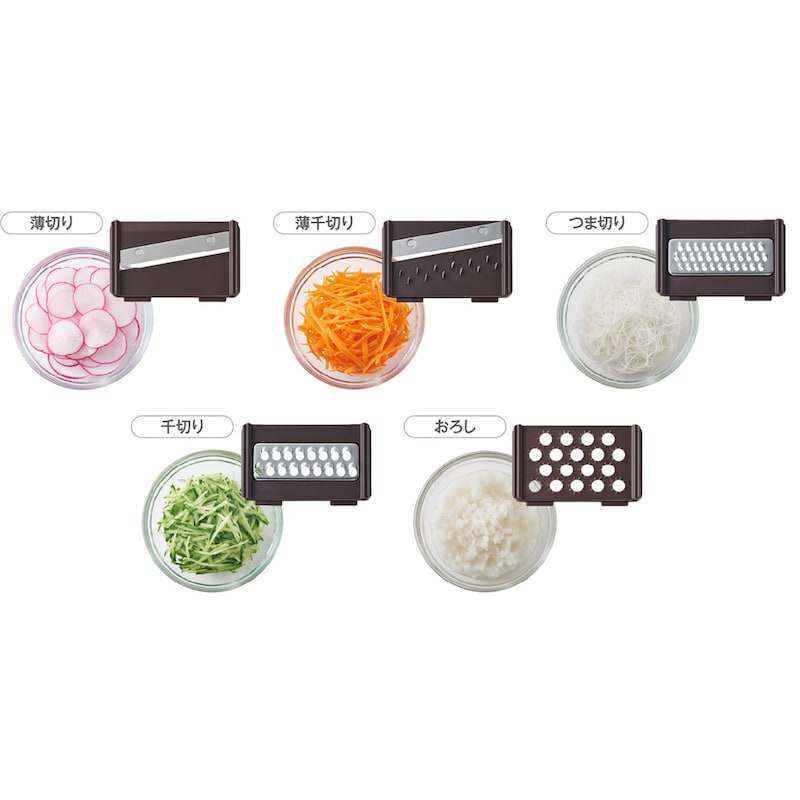 カッタープレート使用例