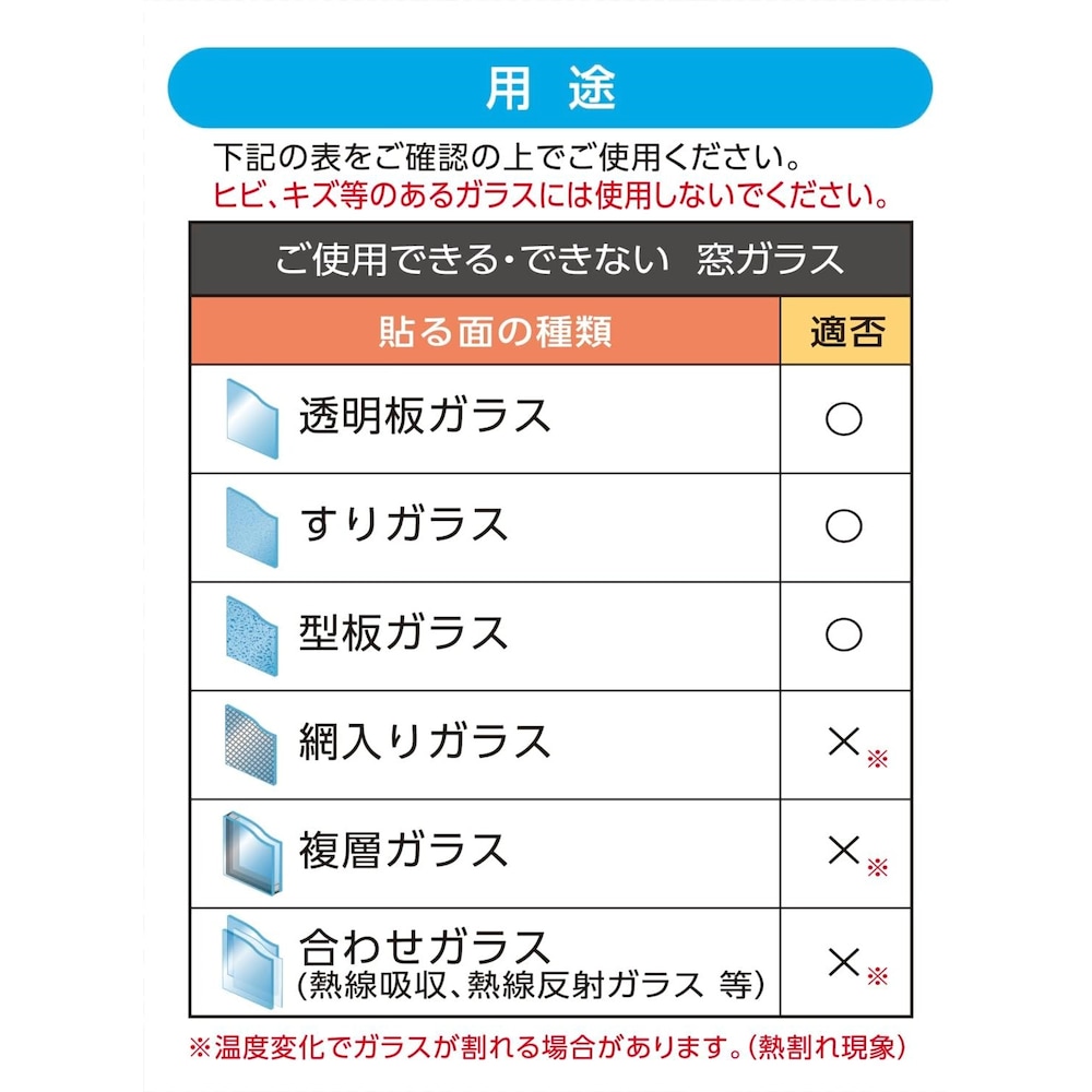使用いただけないガラスがありますので、ご注意ください