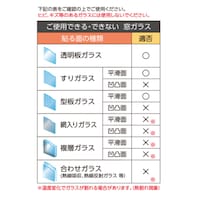 ご使用いただけない窓もありますのでご注意ください。