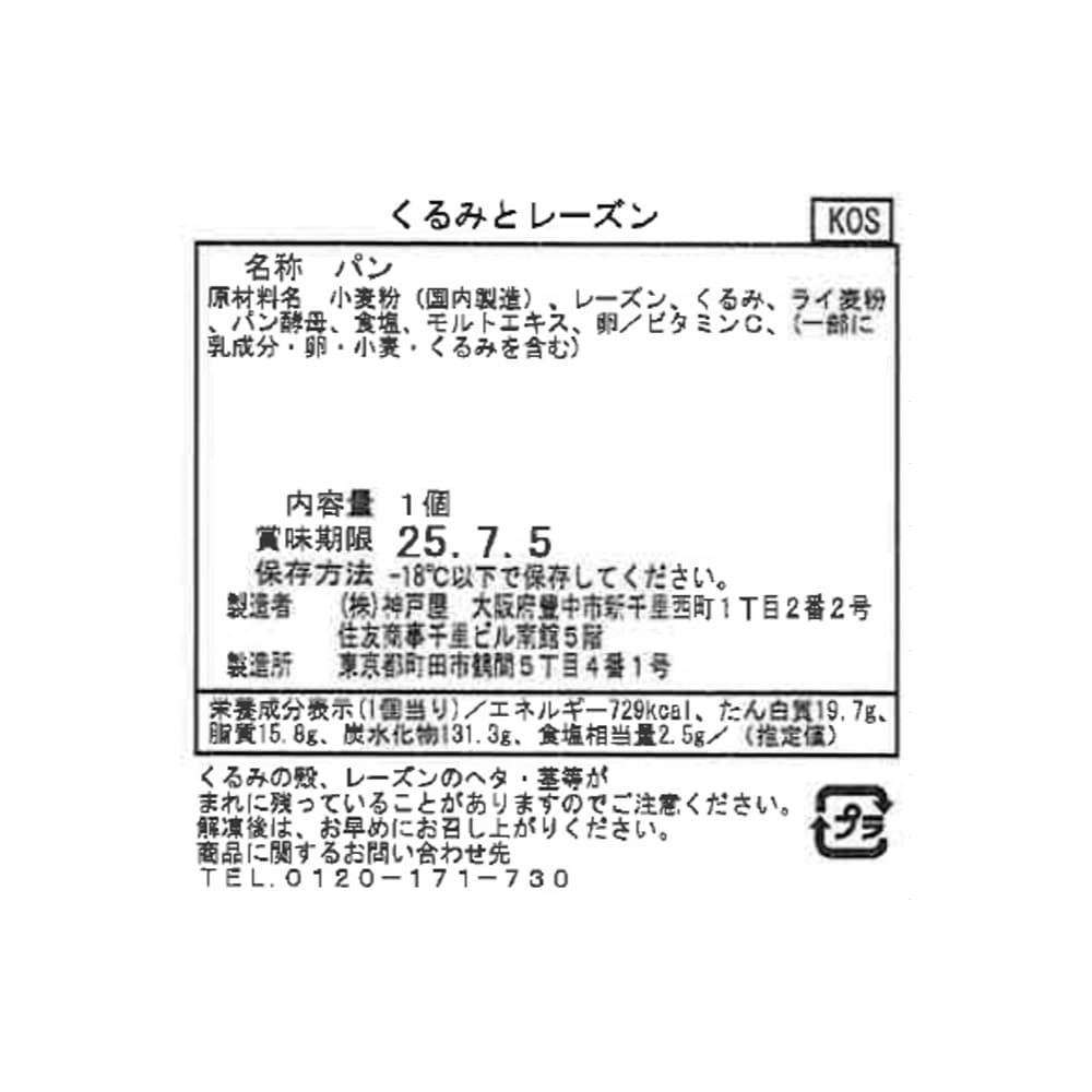くるみとレーズン