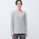 オフ×ブラック