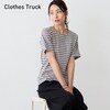 【クローズトラック/CLOTHES TRUCK】プレミアムコットン半袖カットソー