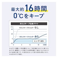 シリコーン製氷のう＋まほうびん構造のホルダーで冷たさ長持ち