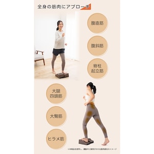 ウォーキングに比べて効率的な踏み台昇降運動に