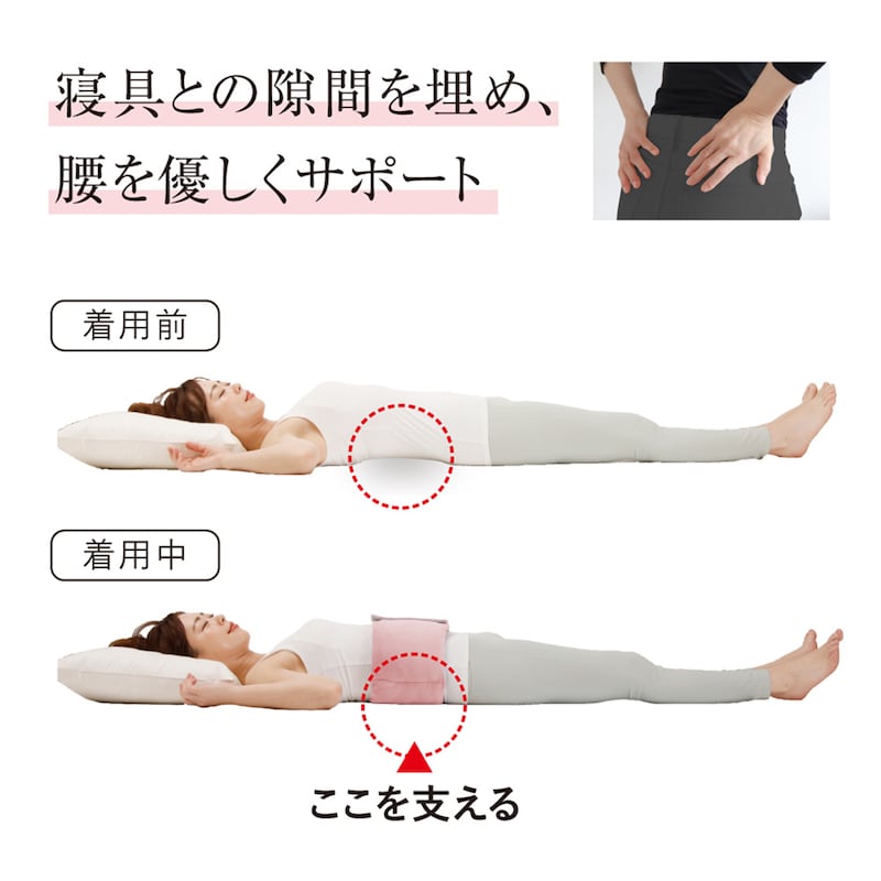 寝具とのすき間を埋め、腰をやさしくサポート