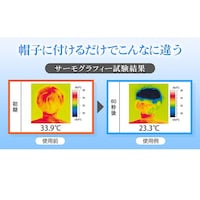 帽子に付けるだけでこんなに違う