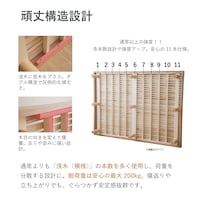 耐荷重はセミダブル・ダブルサイズでマットレス使用時の最大値です。