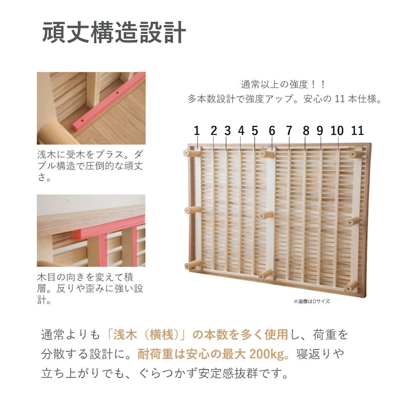 耐荷重はセミダブル・ダブルサイズでマットレス使用時の最大値です。