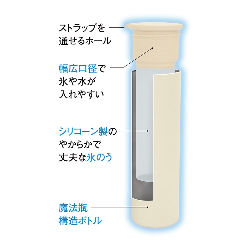 画像のカラーは別売りです