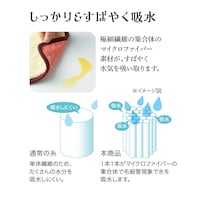 ※画像はイメージです