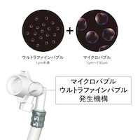 マイクロバブル×ウルトラファインバブル