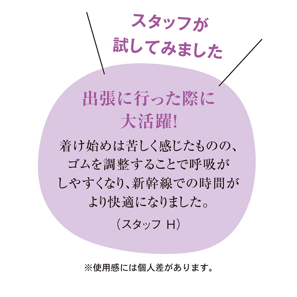 スタッフが試してみました