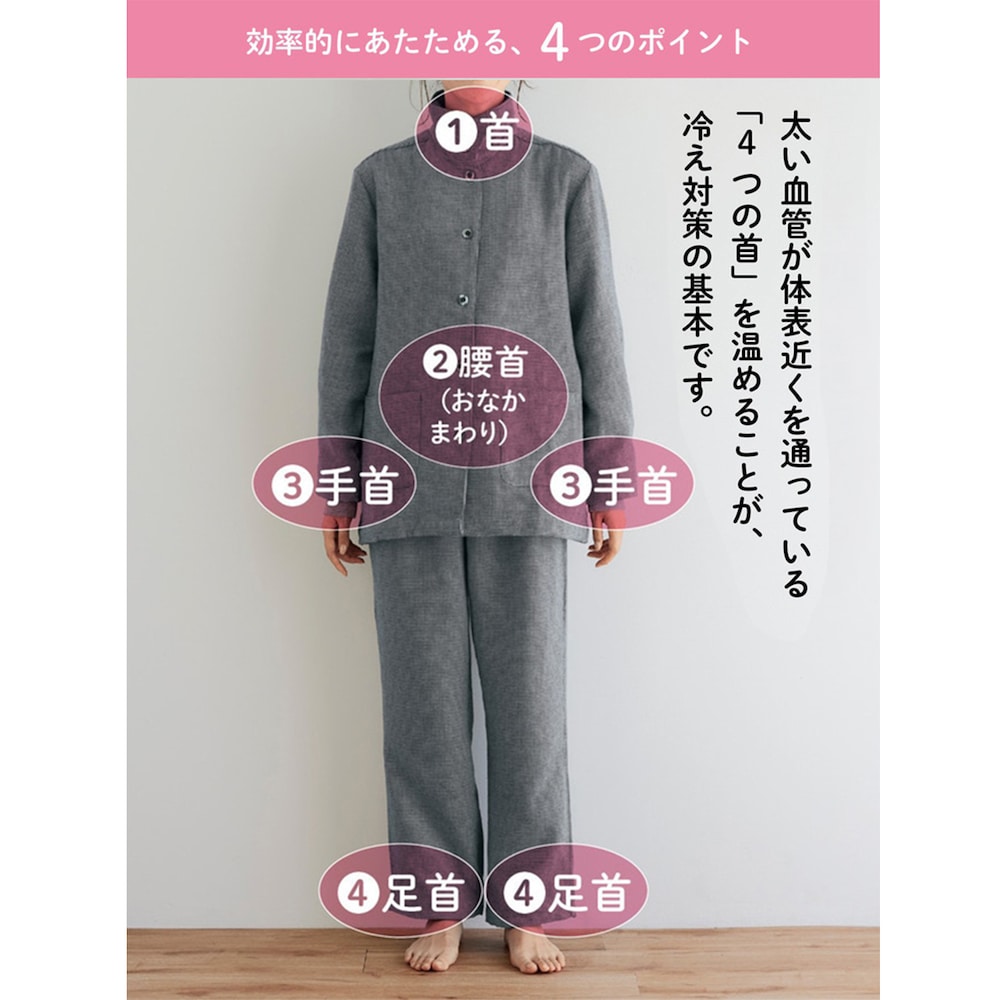 ※画像は説明用です。画像のカラー(ブラック)は別売りです。