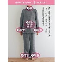 ※画像は説明用です。画像のカラー(ブラック)は別売りです。