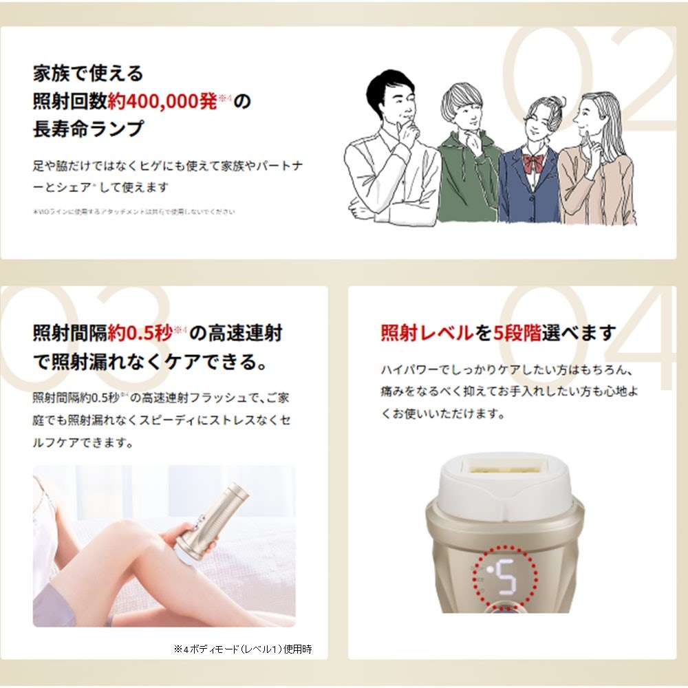 レイボーテ ヴィーナス ビューティープラス (光美容器）(ヤーマン/YA