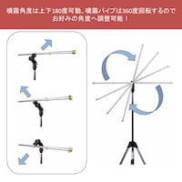 噴射口やパイプの向きは調整可能