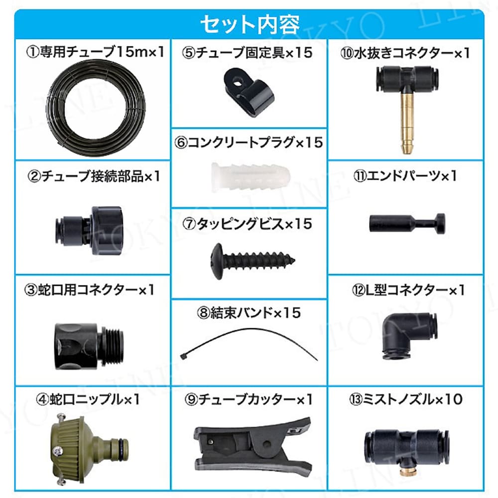 セット内容