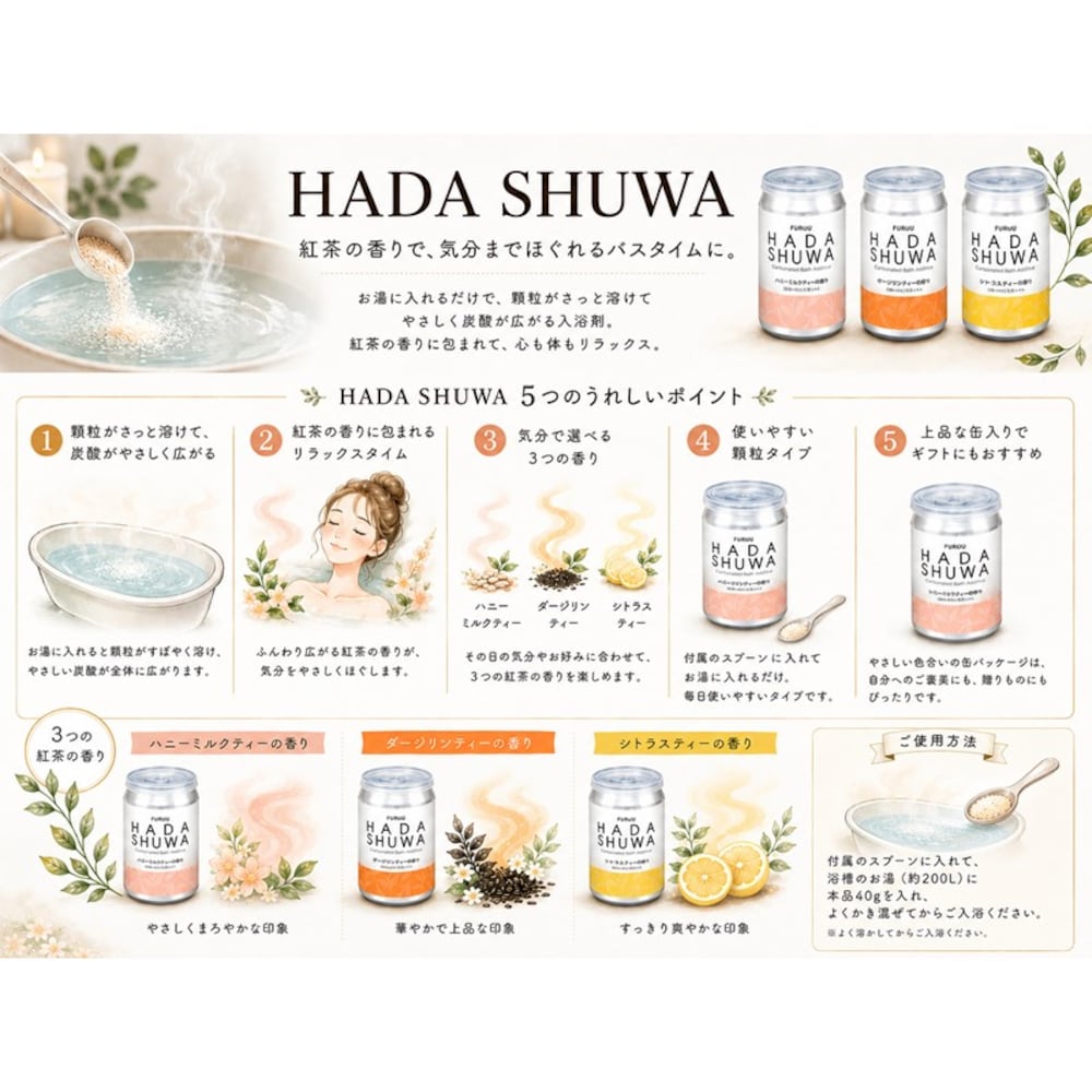 ※この商品は入浴剤です