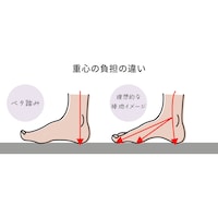 指先が浮いていたり、ベタ踏み歩きになっていませんか？