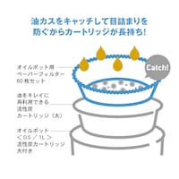 活性炭カートリッジと合わせ使いでさらに余分な揚げカスを取り除くことが出来ます