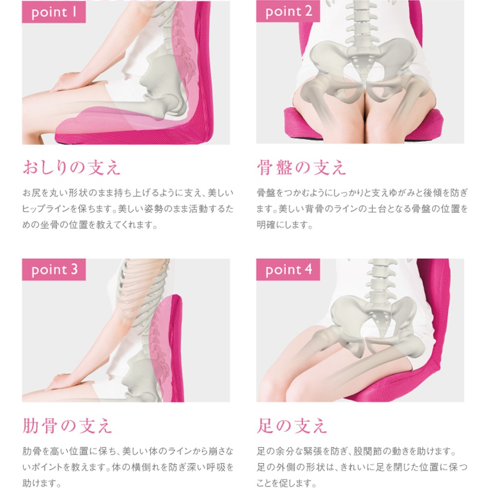 医療機器認証されているコラントッテの独自技術