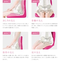 医療機器認証されているコラントッテの独自技術