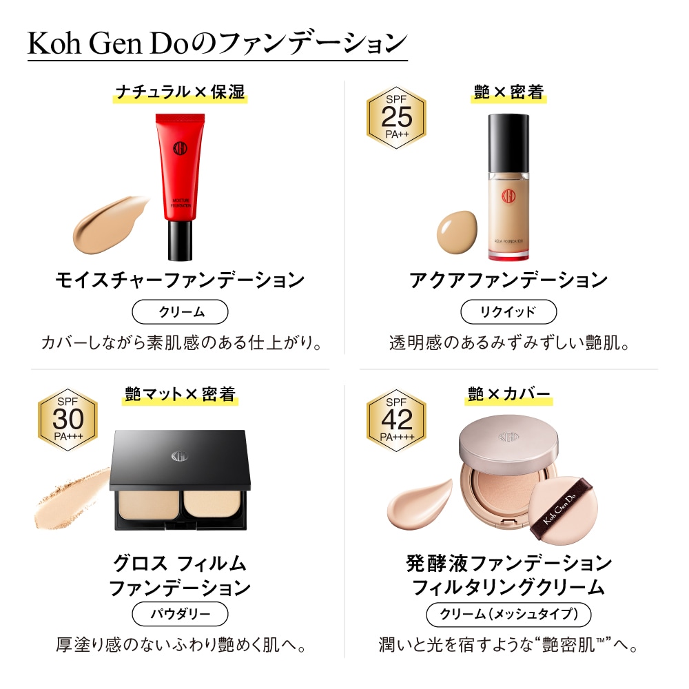 グロスフィルムファンデーション ケース付セット（エターナル）(江原道