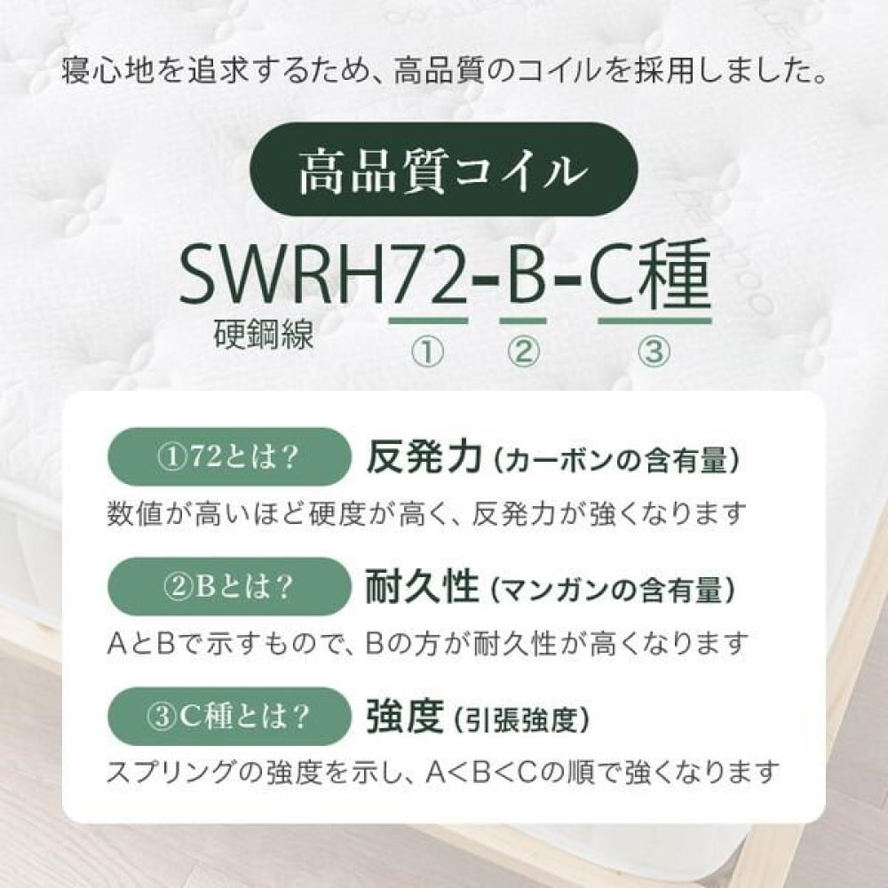 しっかり支えて快適な眠りへ導くコイル入り